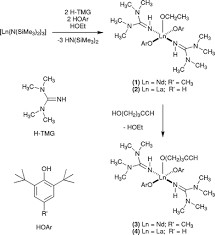 كاس 80-70-6 1،1،3،3-Tetramethylguanidine مخفض عامل